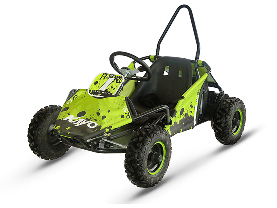 Product 360° view