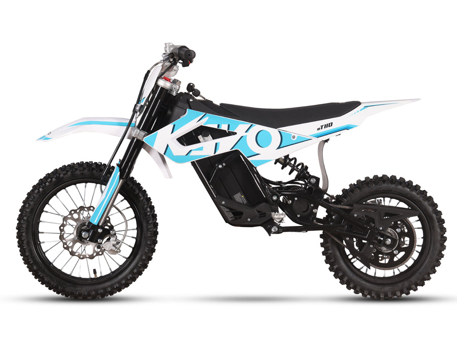 Product 360° view