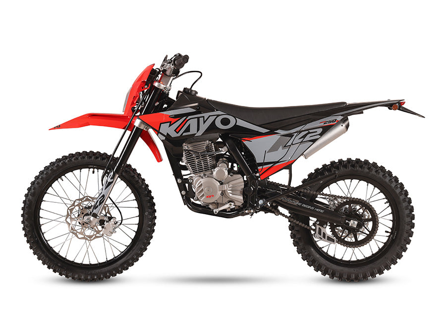 Product 360° view